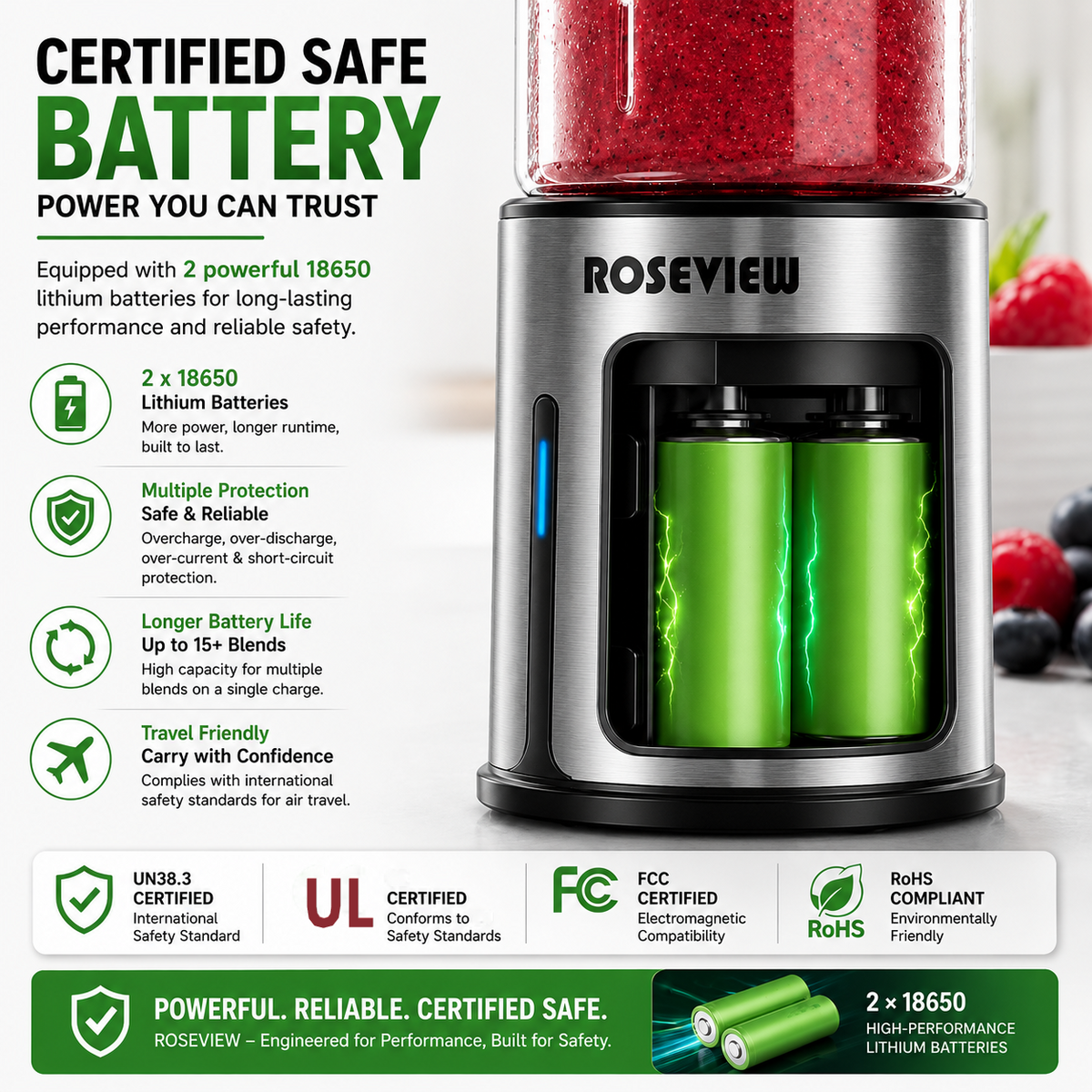 ROSEVIEW Portable Blender Smoothy blenders Glass Bottle Smoothie Mini Juicer Smoothies Mixer Maker Cordless juicer Travel Fruit Personal mixeur Cup melangeur Shake USB Rechargeable (CA, Metallic Steel)