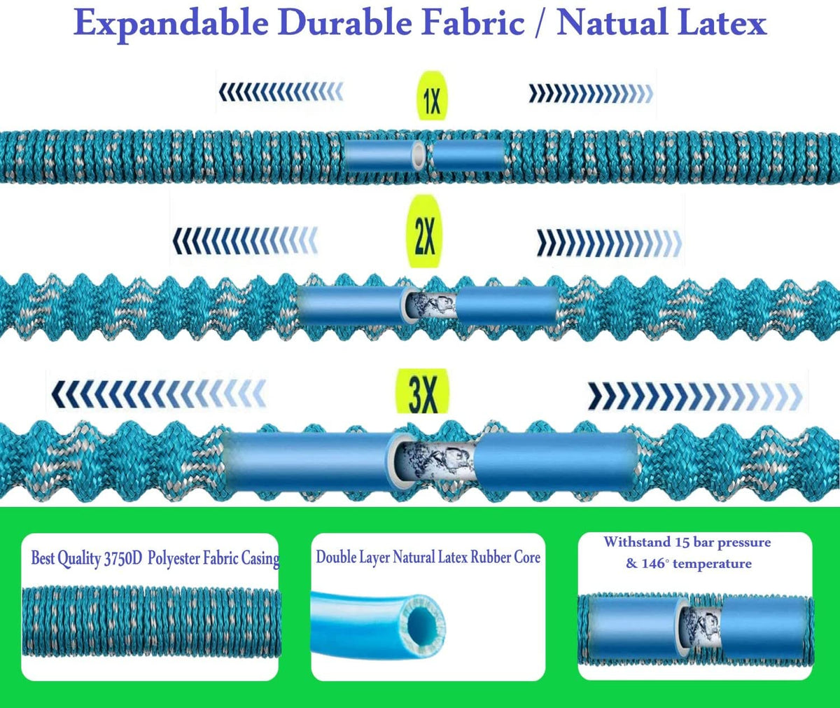 Garden Hose Expandable 75ft 100ft 150ft Expanding 75 feet 100 foot 150 ft (CA, SkyBlue)